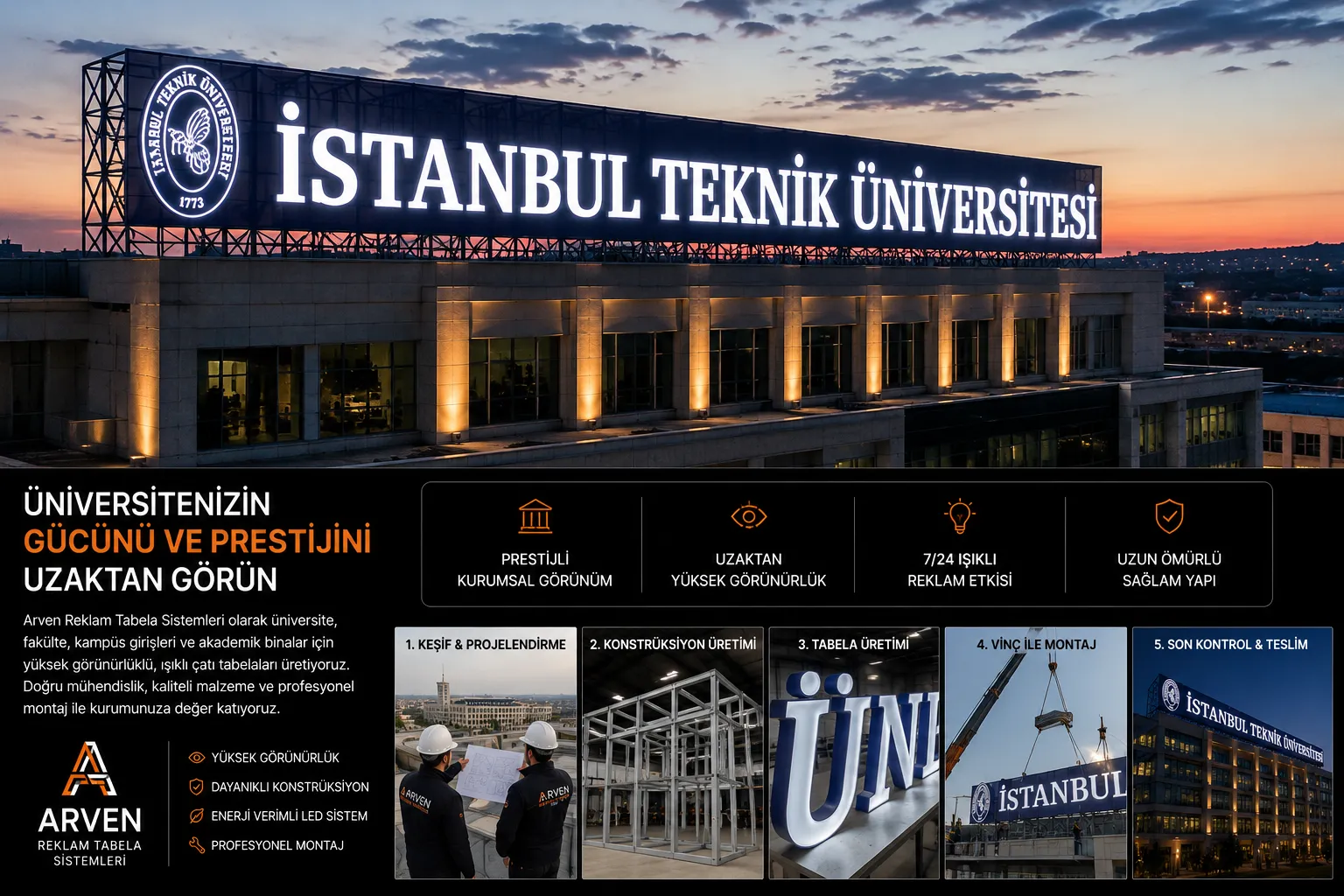Çatı Tabelası